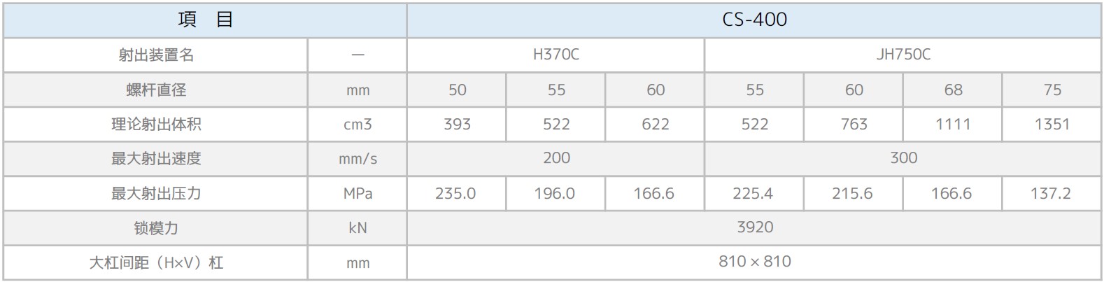 CS-400_cn.jpg